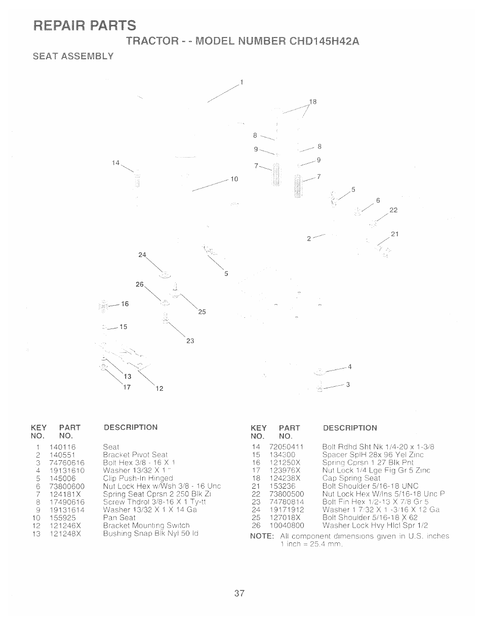 Iv[< .ur. [ .nir hi [1 .1 ^hh, Repair parts, Iv[< .ur. [ .nir hi [1 .1 ^hh'' toly | Poulan 157257 User Manual | Page 37 / 48