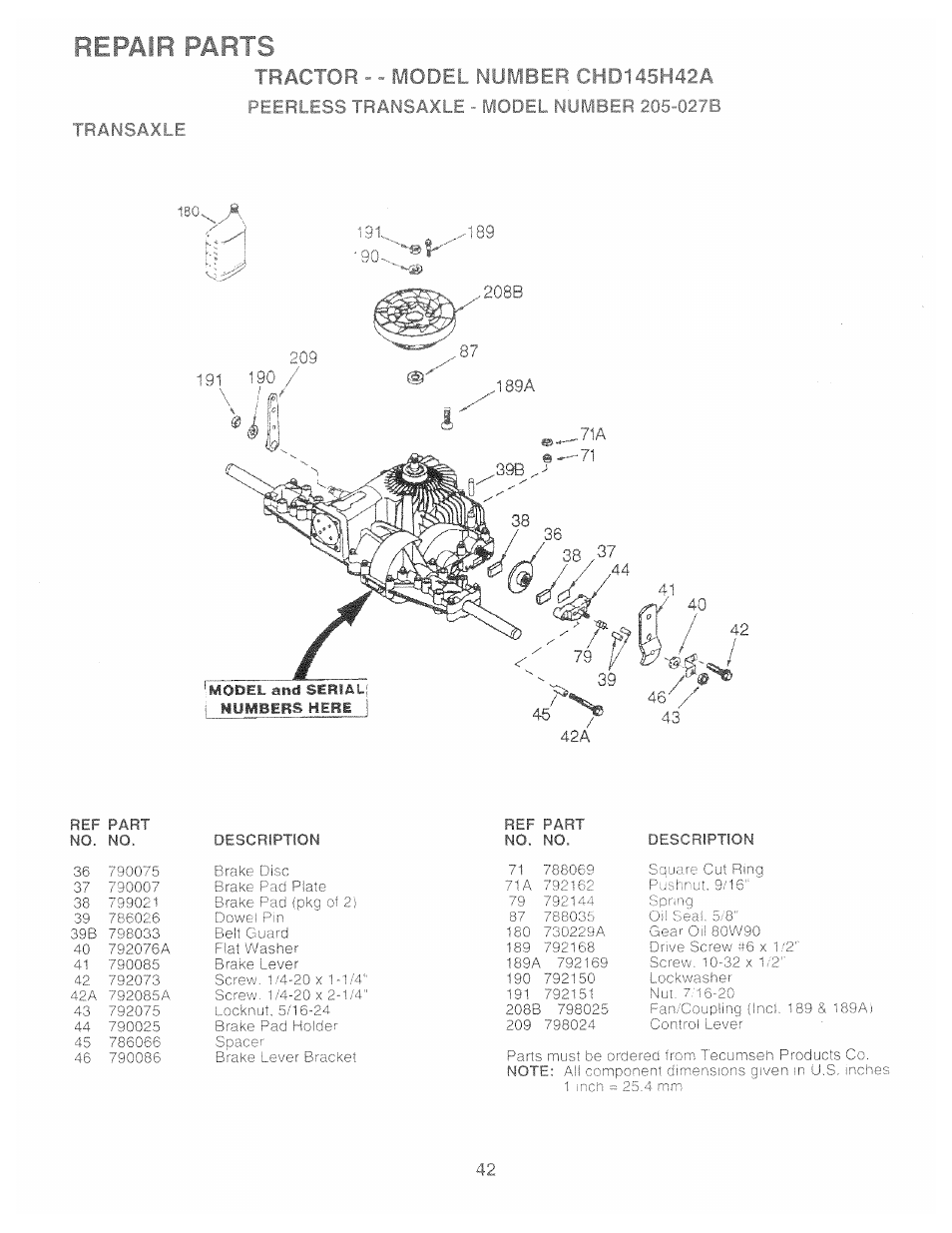Transaxle, Repair parts | Poulan 157257 User Manual | Page 42 / 48