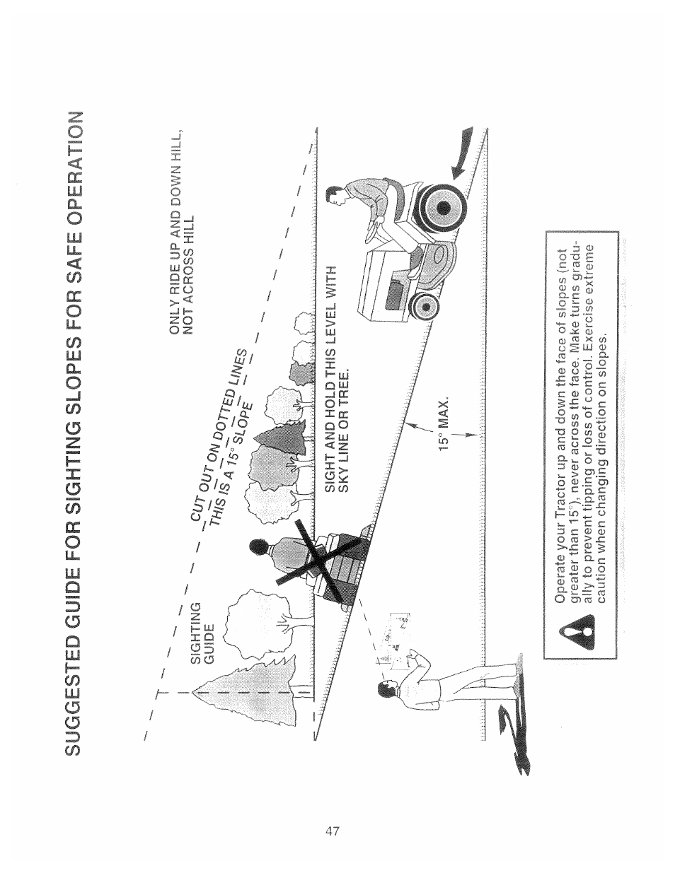 Si.0},t-° l"^es, Suggested guide for sighting slopes for safe | Poulan 157257 User Manual | Page 47 / 48