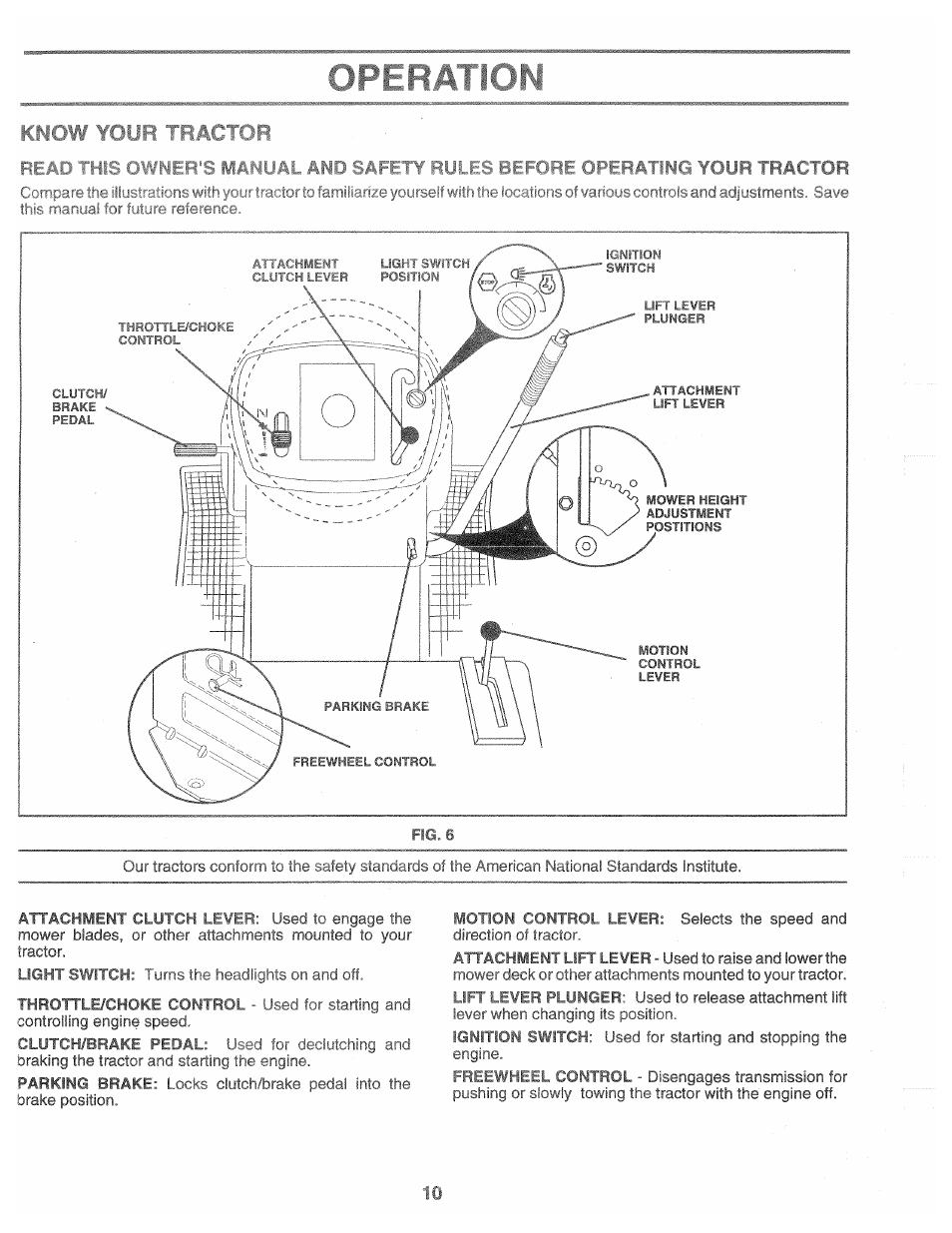 Operation, Know yol | Poulan 160462 User Manual | Page 10 / 50
