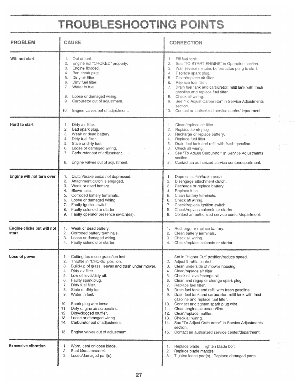 Poulan 160462 User Manual | Page 27 / 50
