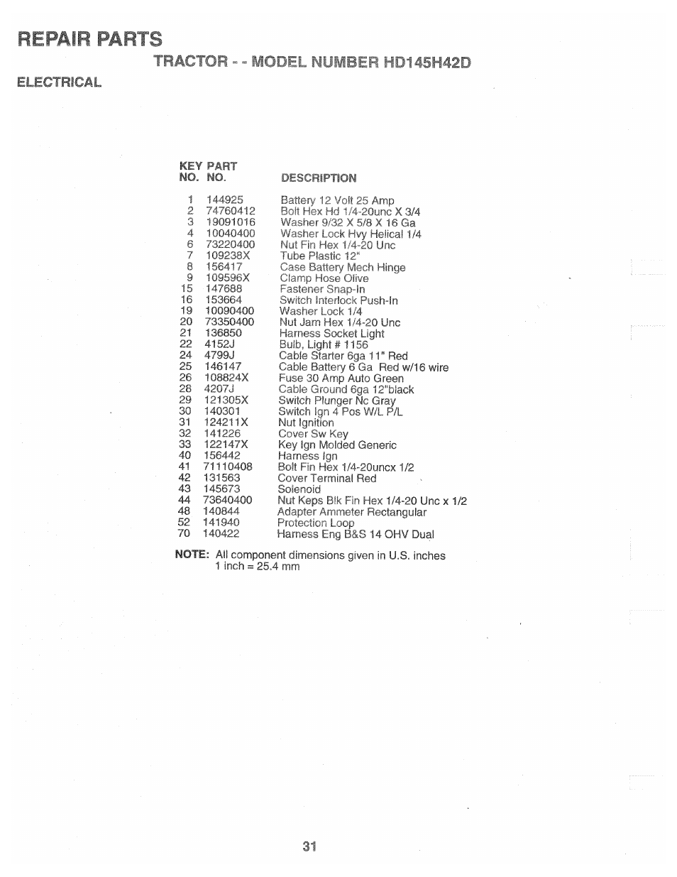 Odel rc l 5h42d, Odel, 5h42d | Poulan 160462 User Manual | Page 31 / 50