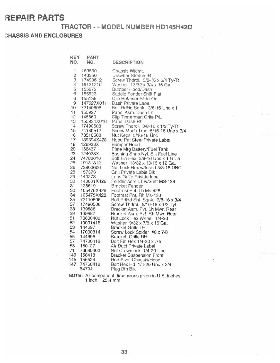 Mpmb paf^s, Ro ' inbelml:\r-\ - ' - \sm42b, Chassis and en „ ._._osures | Poulan 160462 User Manual | Page 33 / 50