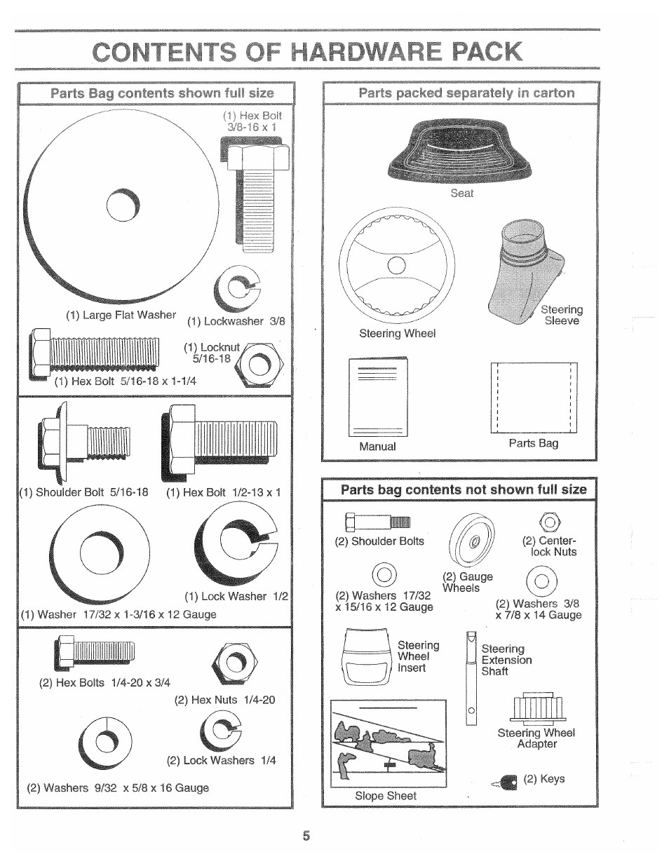 Parts bag contents not shown full size | Poulan 160462 User Manual | Page 5 / 50