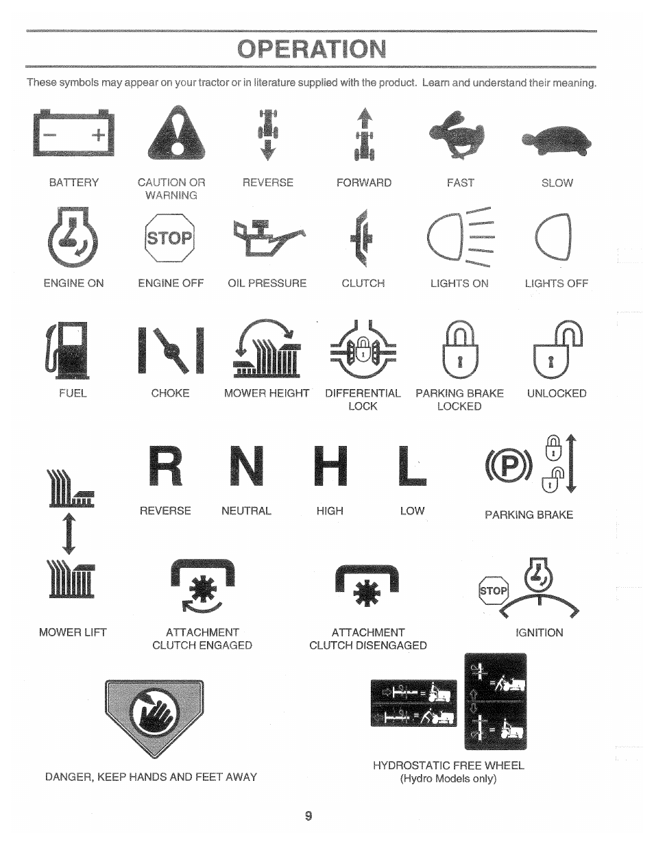 La t r, H l (®)|i | Poulan 160462 User Manual | Page 9 / 50