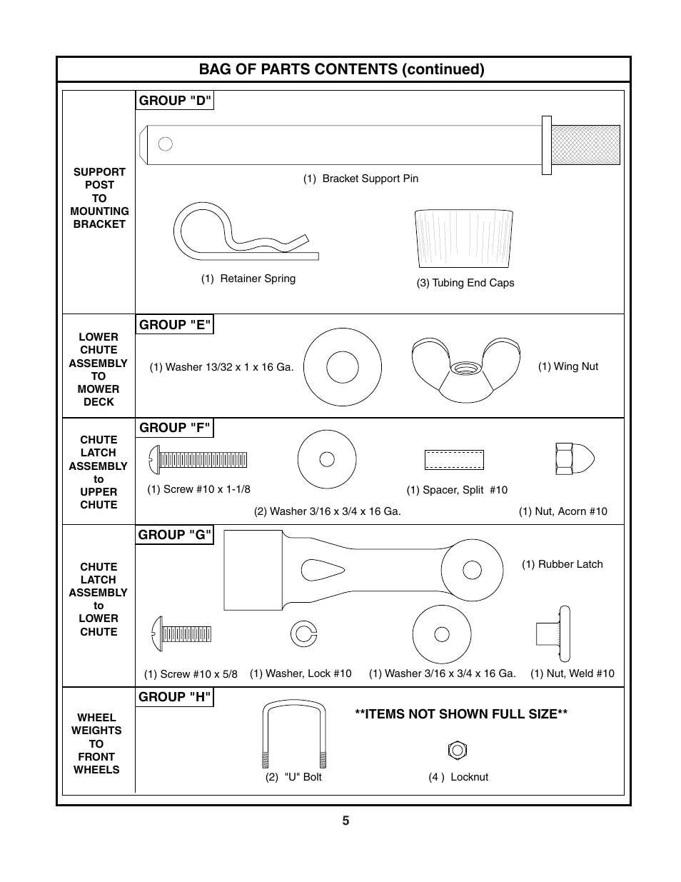 Bag of parts contents (continued) | Poulan CR38C User Manual | Page 5 / 15