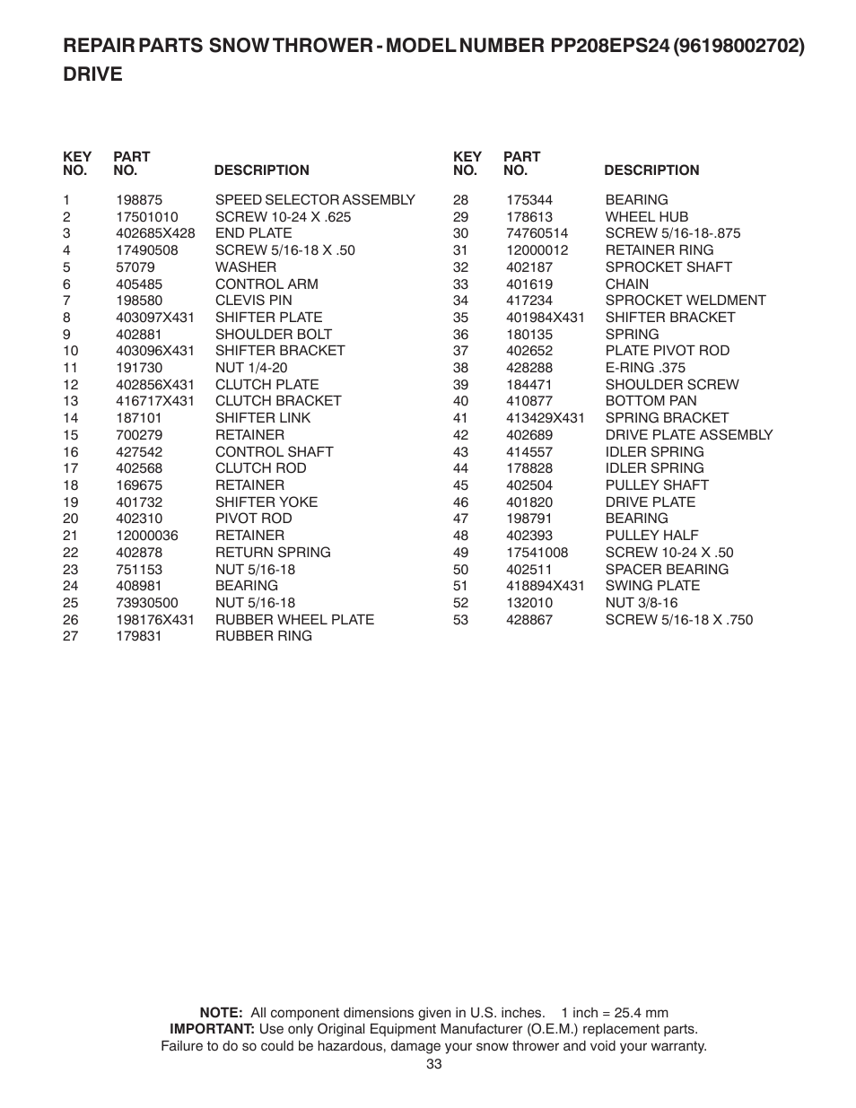 Poulan 435999 User Manual | Page 33 / 40