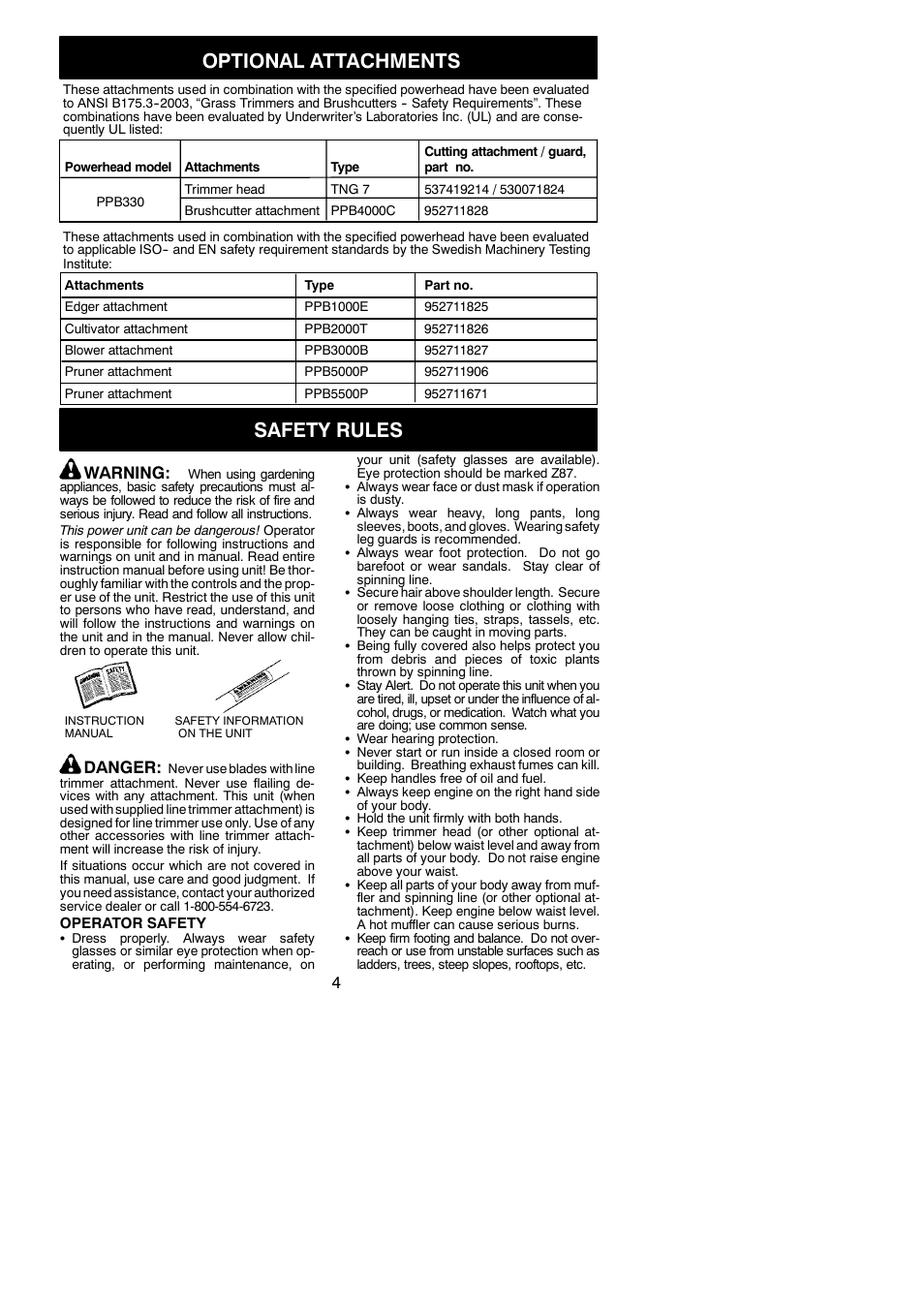 Optional attachments, Safety rules, Warning | Danger | Poulan PPB330 User Manual | Page 4 / 19