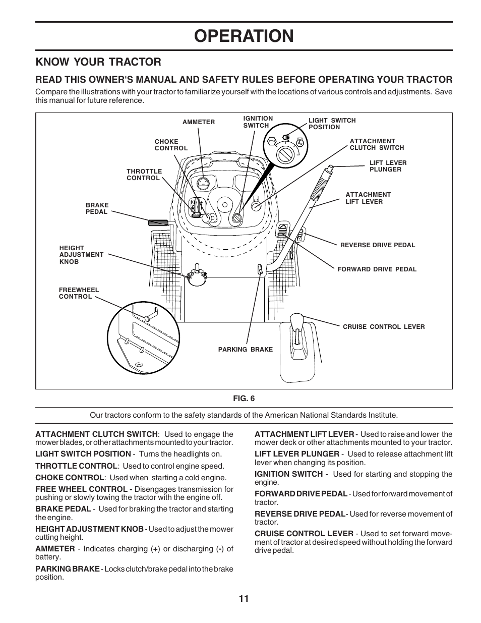 Operation, Know your tractor | Poulan 183284 User Manual | Page 11 / 48