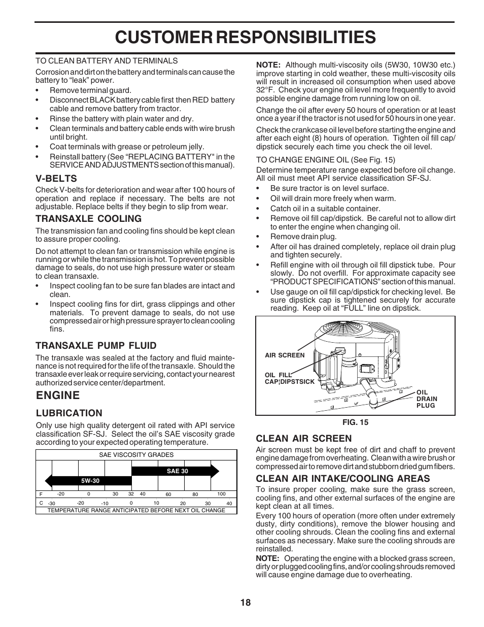 Customer responsibilities, Engine, Clean air screen | Transaxle cooling, Transaxle pump fluid, Clean air intake/cooling areas, V-belts, Lubrication | Poulan 183284 User Manual | Page 18 / 48