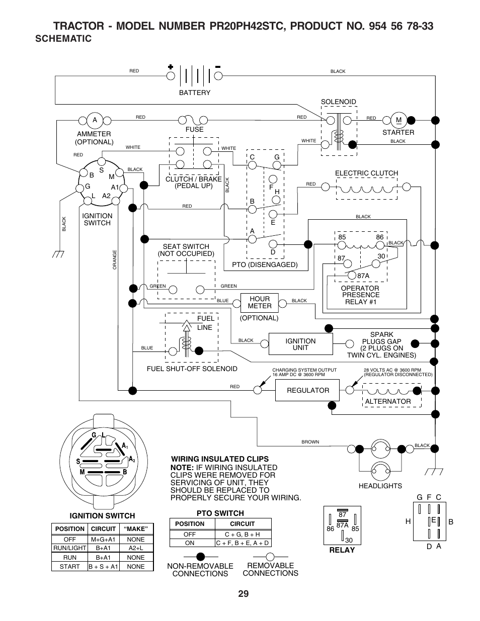 Schematic | Poulan 183284 User Manual | Page 29 / 48