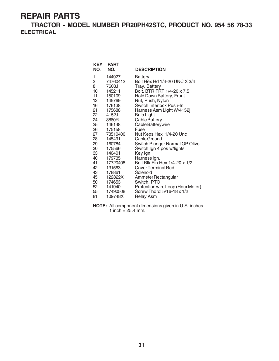 Repair parts | Poulan 183284 User Manual | Page 31 / 48