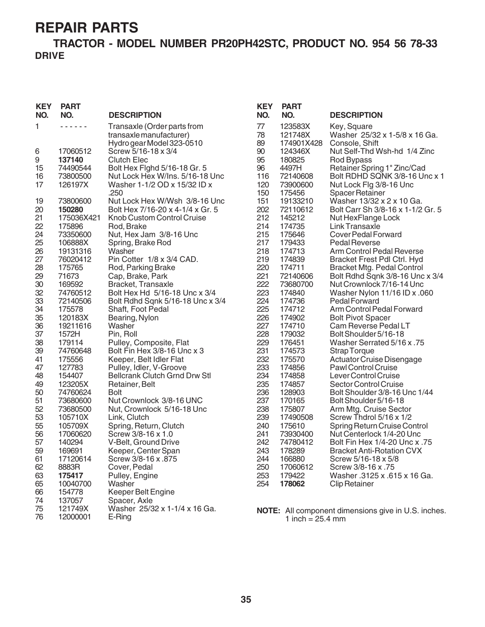 Repair parts | Poulan 183284 User Manual | Page 35 / 48