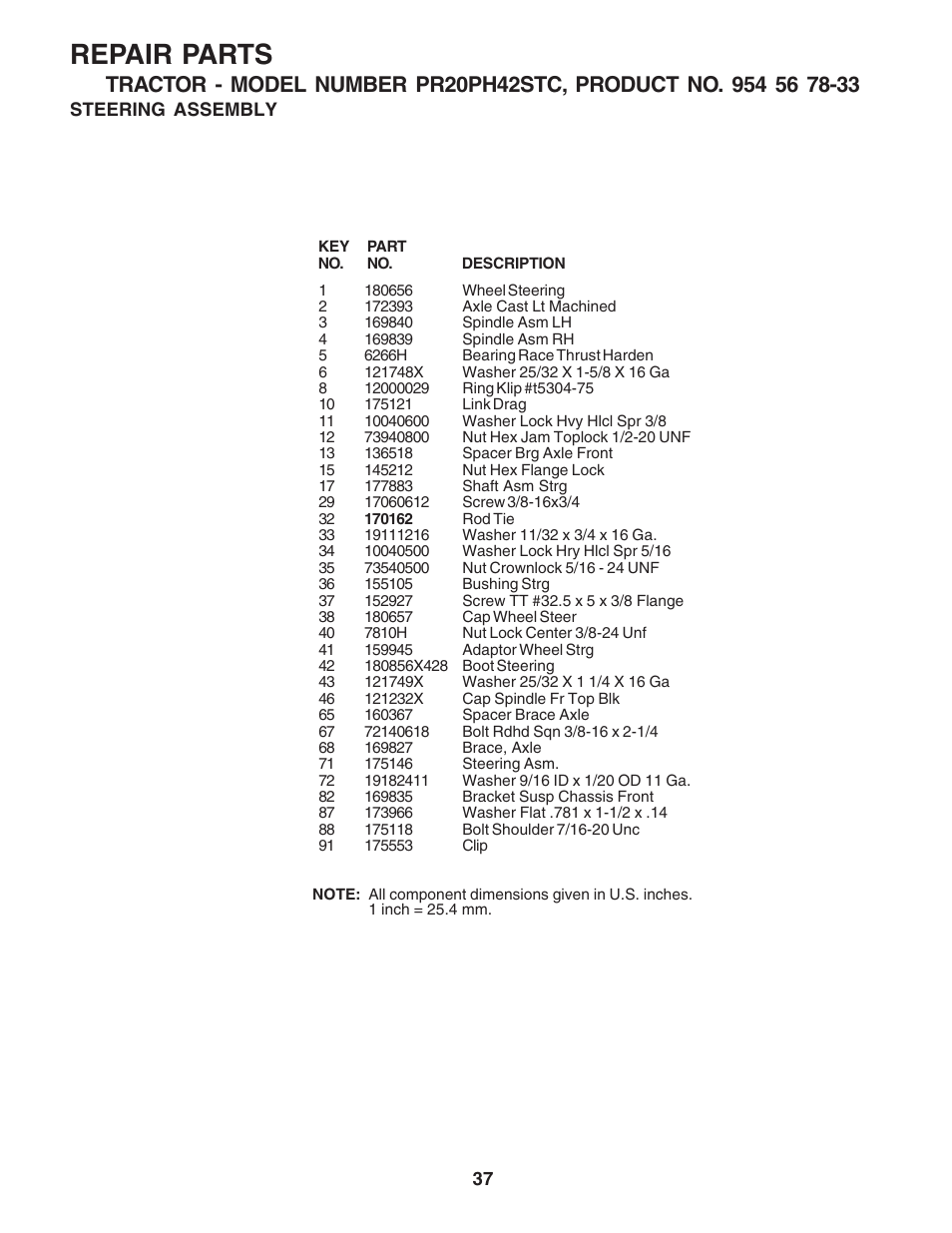 Repair parts | Poulan 183284 User Manual | Page 37 / 48