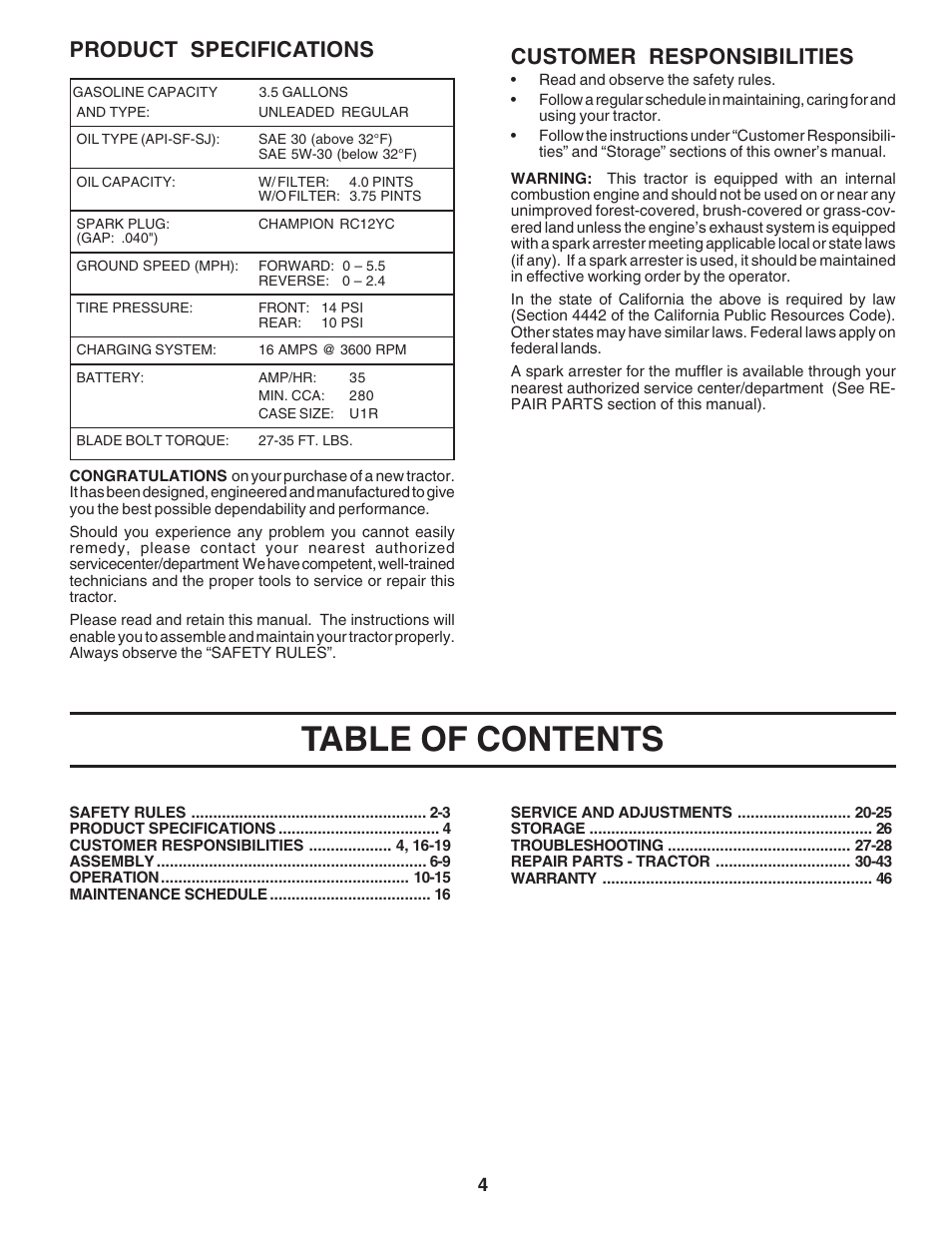 Poulan 183284 User Manual | Page 4 / 48