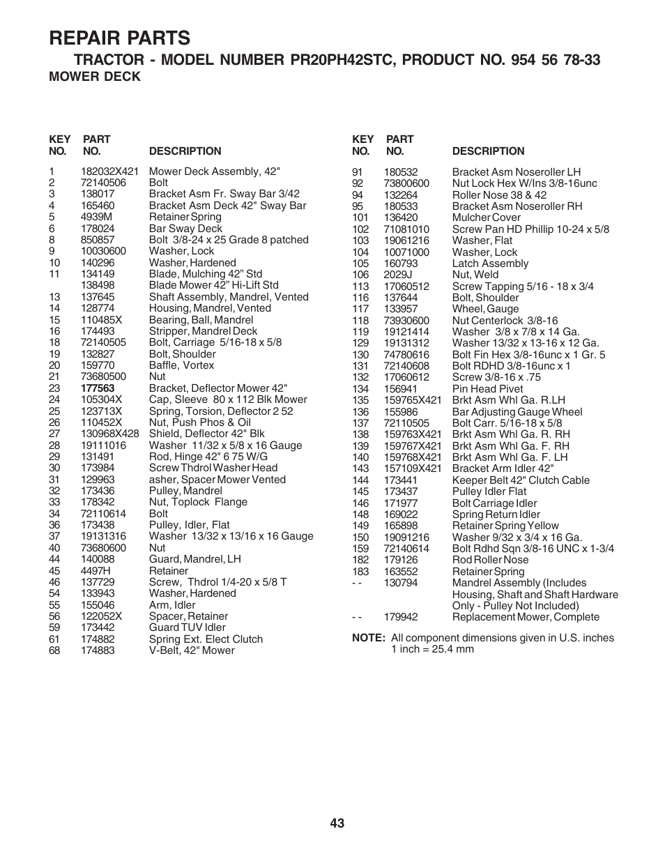 Repair parts | Poulan 183284 User Manual | Page 43 / 48