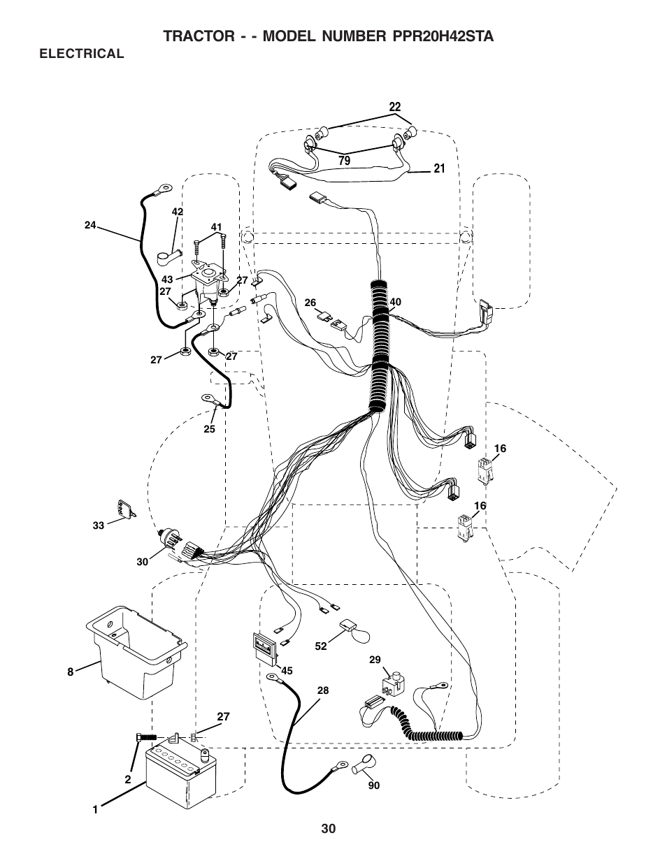 Tractor - - model number ppr20h42sta | Poulan 182770 User Manual | Page 30 / 48