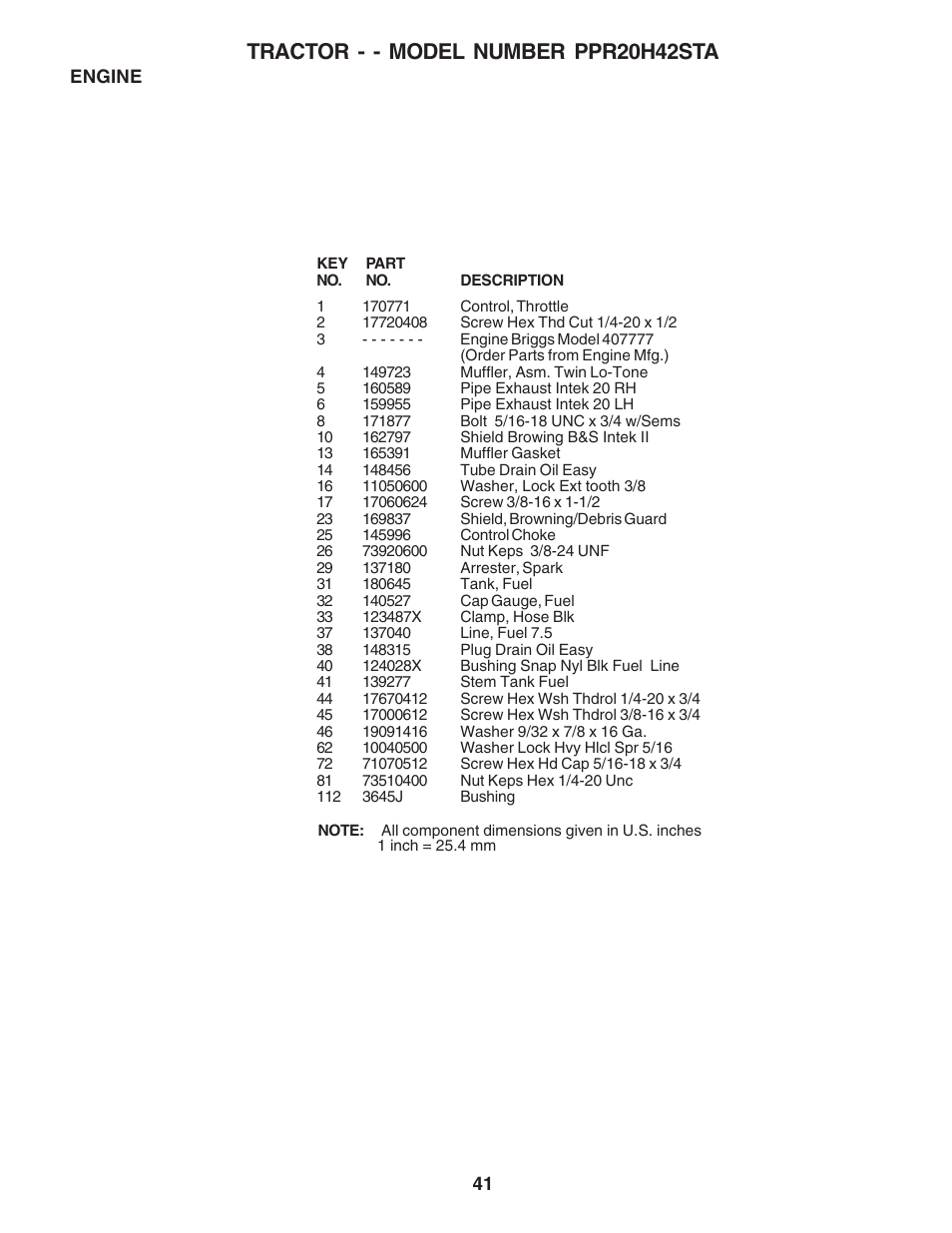 Tractor - - model number ppr20h42sta | Poulan 182770 User Manual | Page 41 / 48