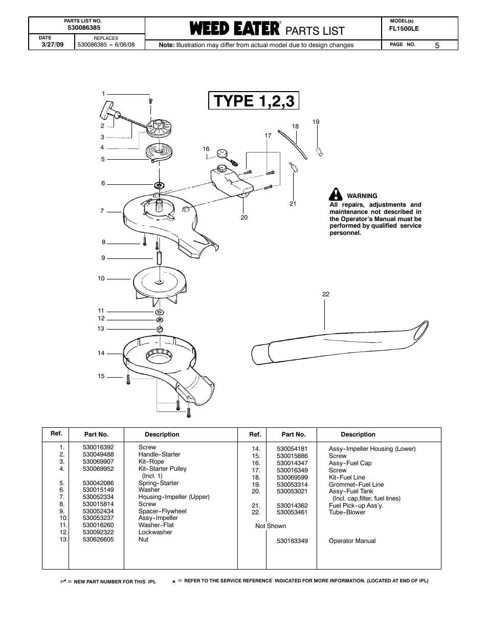 Housing - type 1-3, Type 1,2,3, Poulan parts list | Poulan pro parts list paramount parts list, Parts list | Poulan 530086385 User Manual | Page 5 / 7