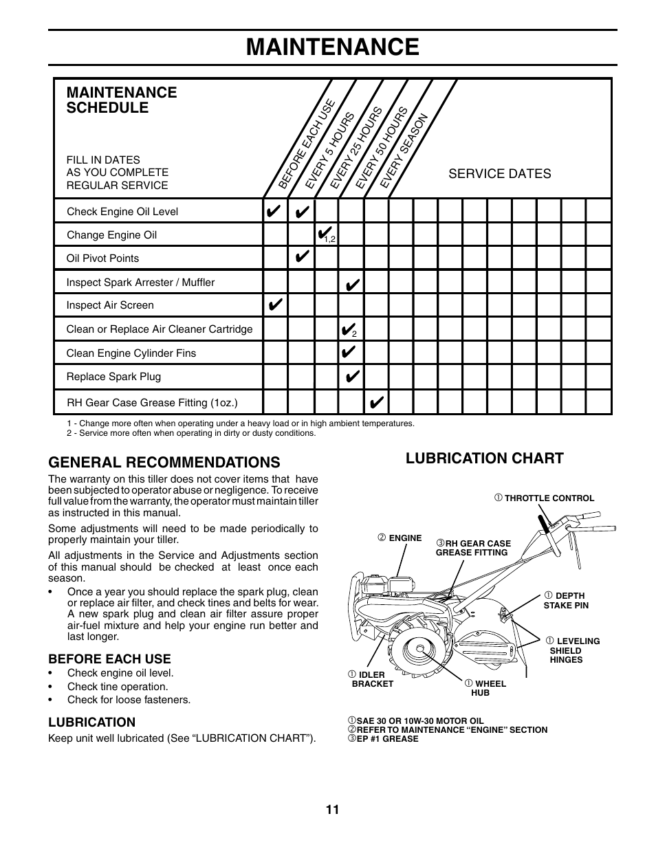 Maintenance, General recommendations, Lubrication chart maintenance schedule | Poulan PRRT65 User Manual | Page 11 / 22