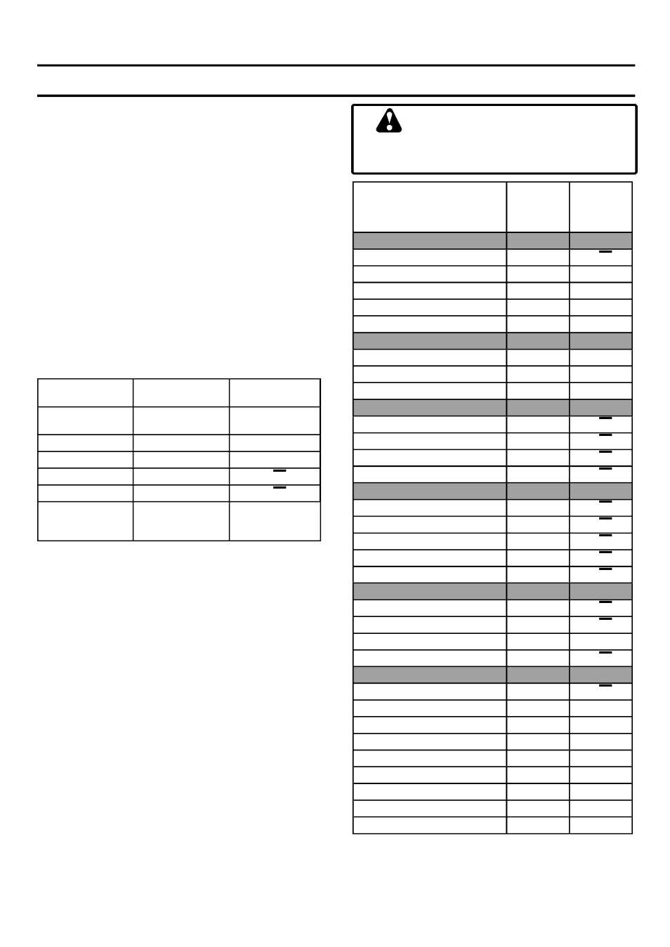 Electrical, Don't overload generator | Poulan Pro PP4300 User Manual | Page 17 / 28