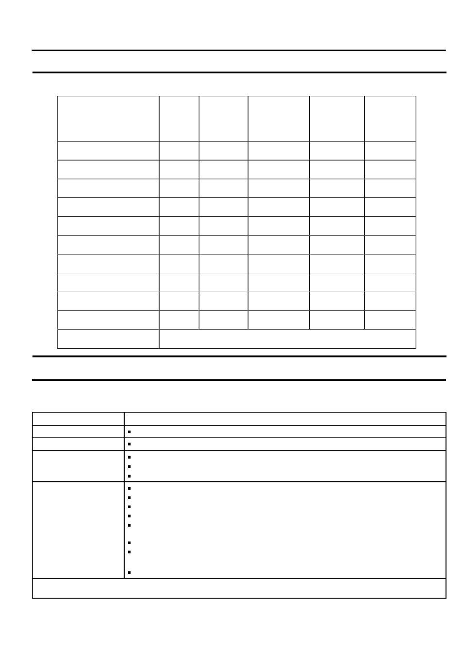 Maintenance storage, Storage, Storage time prior to storing | Maintenance schedule | Poulan Pro PP4300 User Manual | Page 20 / 28
