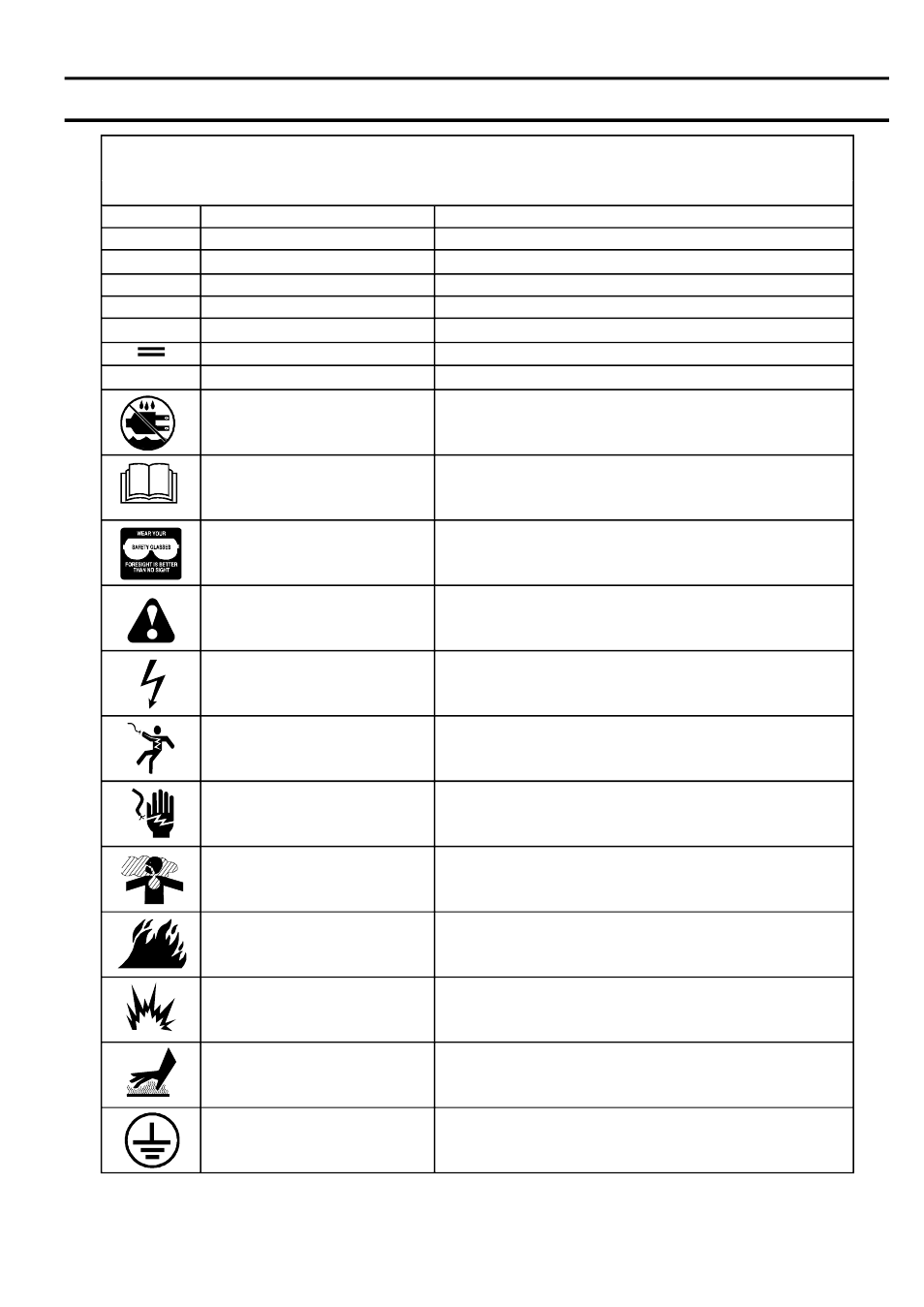 Symbols | Poulan Pro PP4300 User Manual | Page 5 / 28