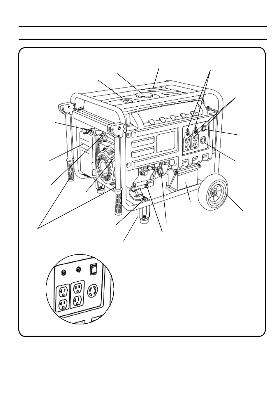 Features | Poulan Pro PP4300 User Manual | Page 9 / 28