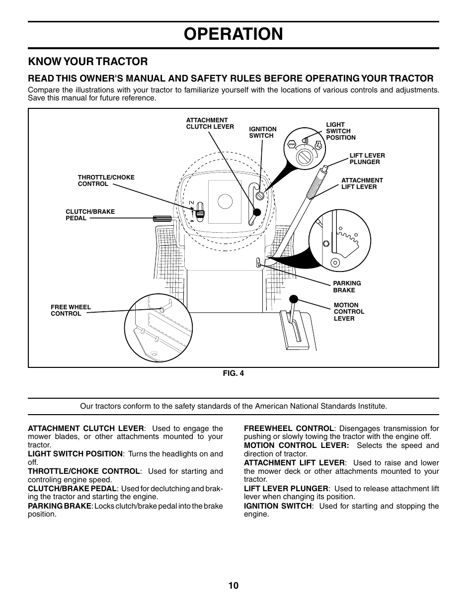 Operation, Know your tractor | Poulan 184523 User Manual | Page 10 / 48