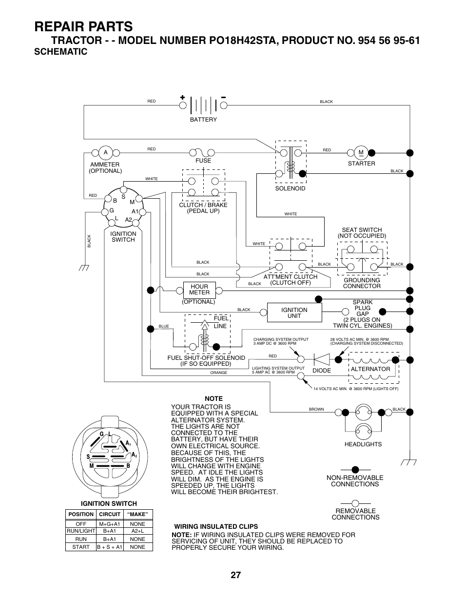 Repair parts, Schematic | Poulan 184523 User Manual | Page 27 / 48