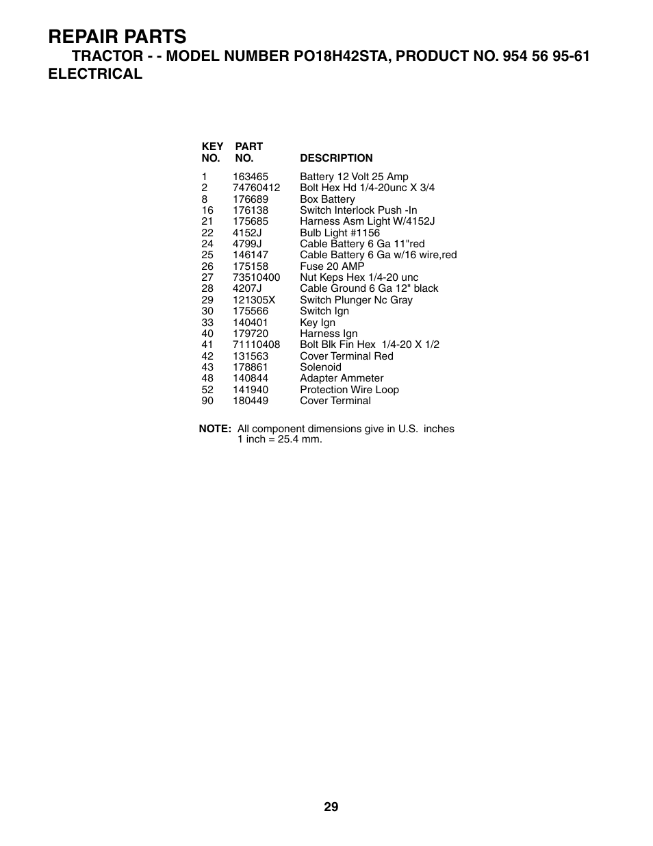 Repair parts | Poulan 184523 User Manual | Page 29 / 48