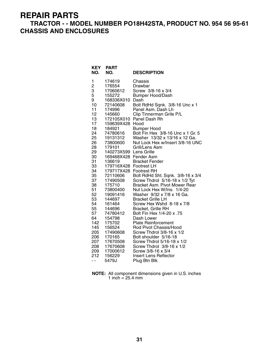 Repair parts | Poulan 184523 User Manual | Page 31 / 48