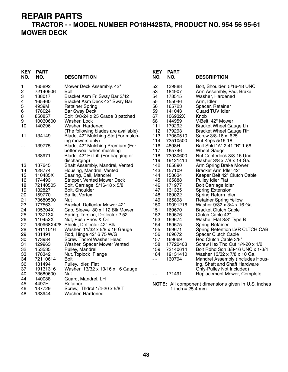 Repair parts | Poulan 184523 User Manual | Page 43 / 48