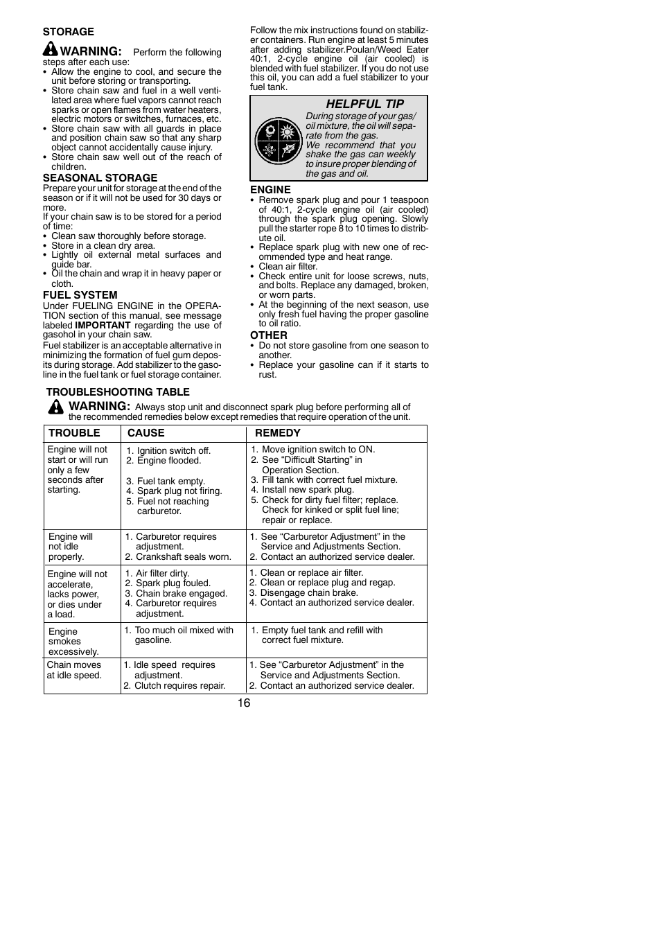 Warning, Helpful tip | Poulan 545123578 User Manual | Page 16 / 18