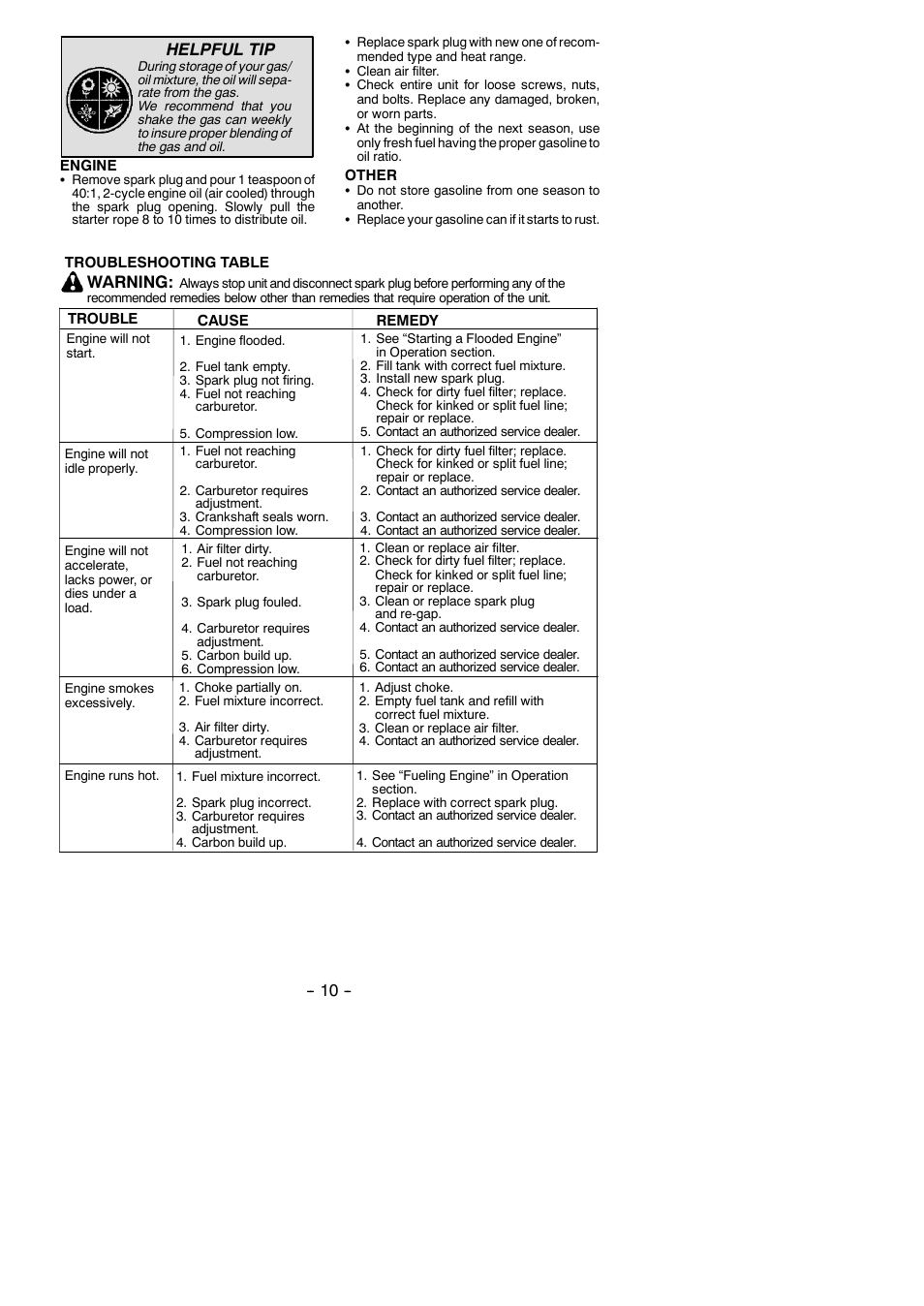 Helpful tip, Warning | Poulan 530165213 User Manual | Page 10 / 12