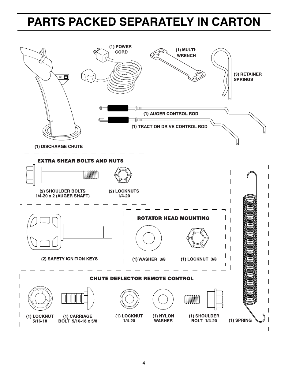 Parts packed separately in carton | Poulan Pro PP11H30ES SNOW THROWER User Manual | Page 4 / 32