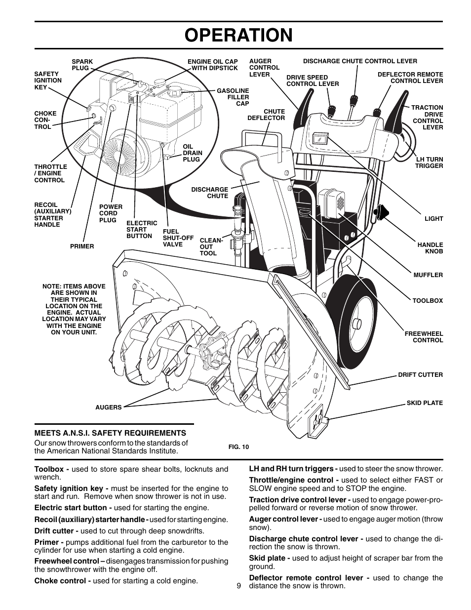 Operation | Poulan Pro PP11H30ES SNOW THROWER User Manual | Page 9 / 32