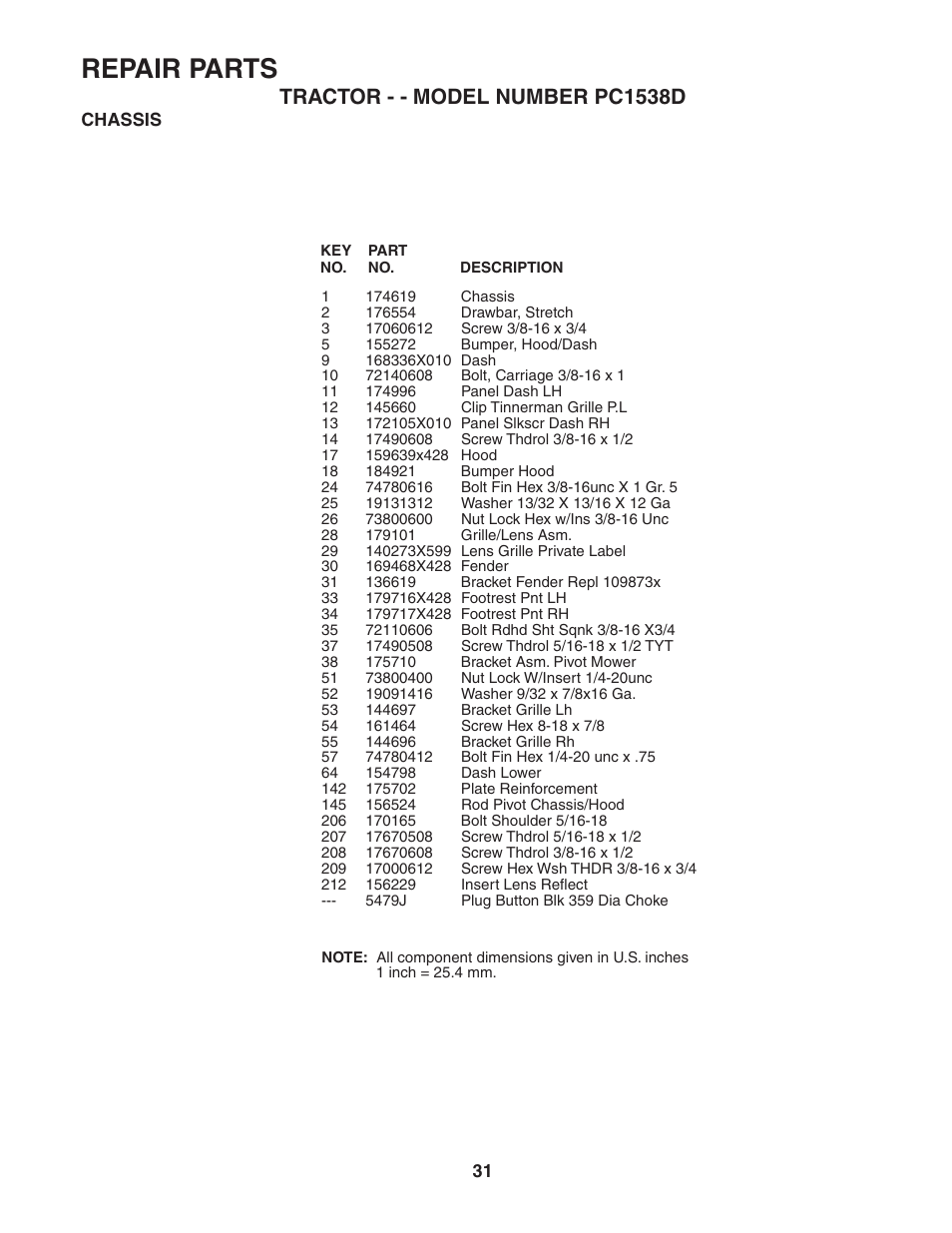 Repair parts | Poulan 187581 User Manual | Page 31 / 44