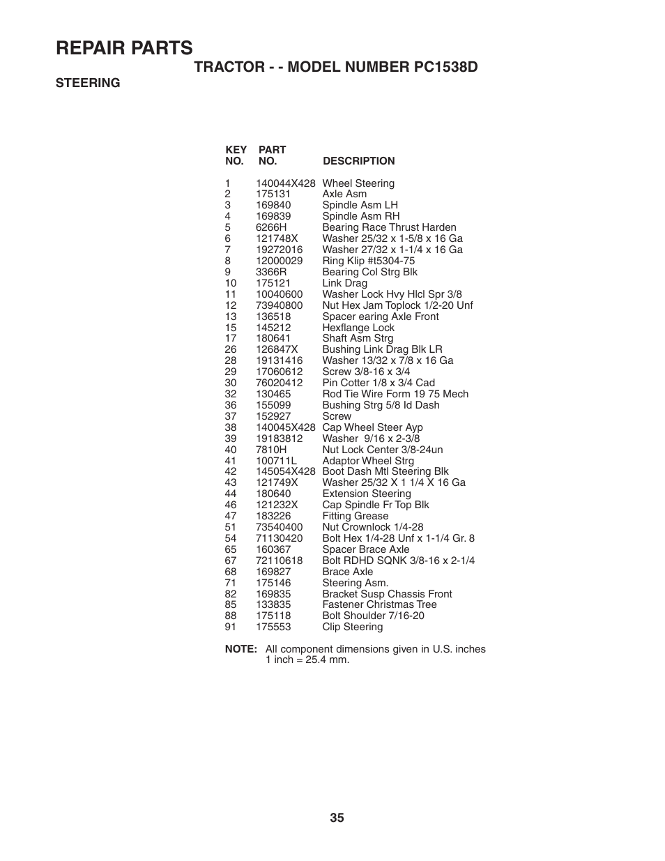 Repair parts | Poulan 187581 User Manual | Page 35 / 44
