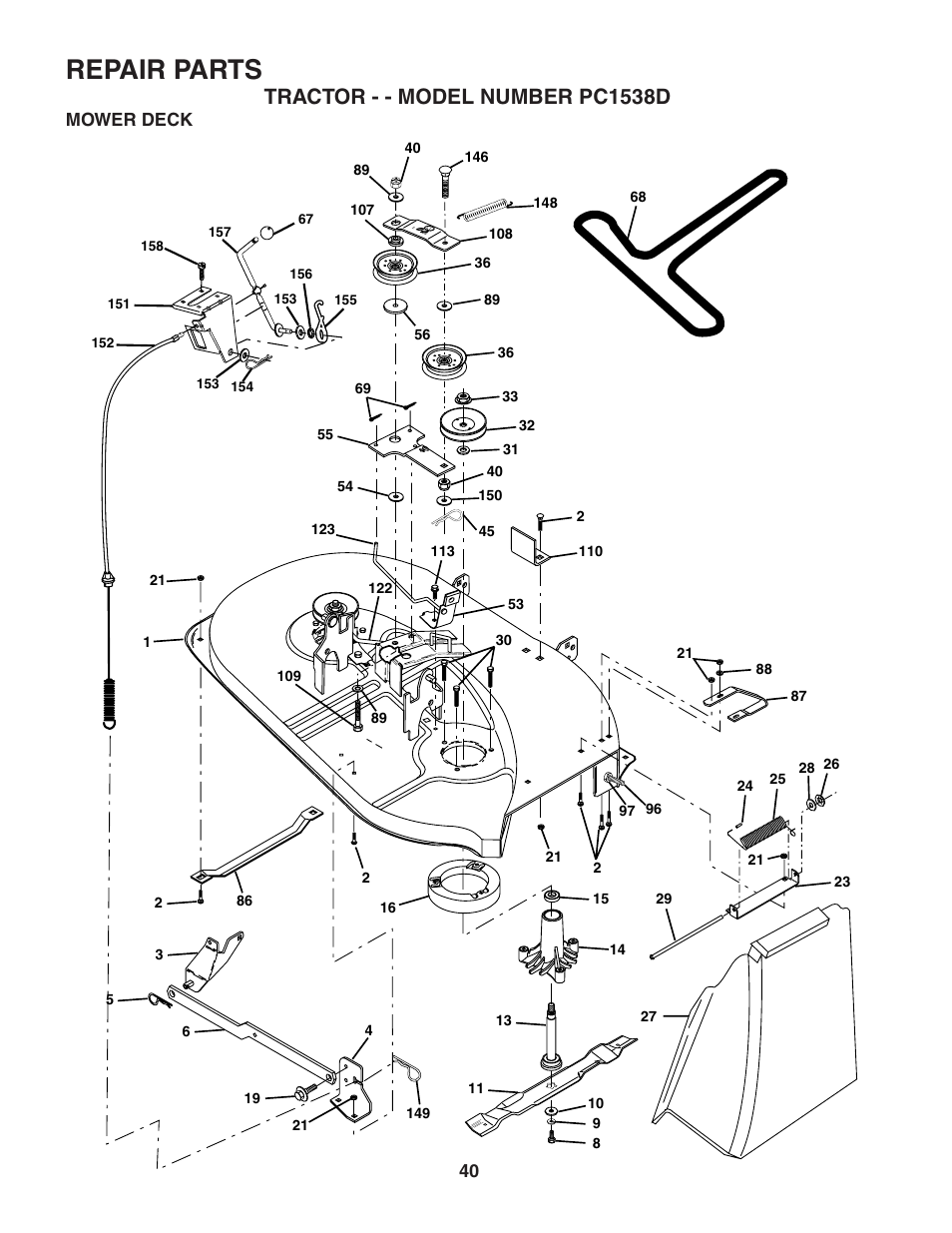 Repair parts, Tractor - - model number pc1538d, Mower deck | Poulan 187581 User Manual | Page 40 / 44