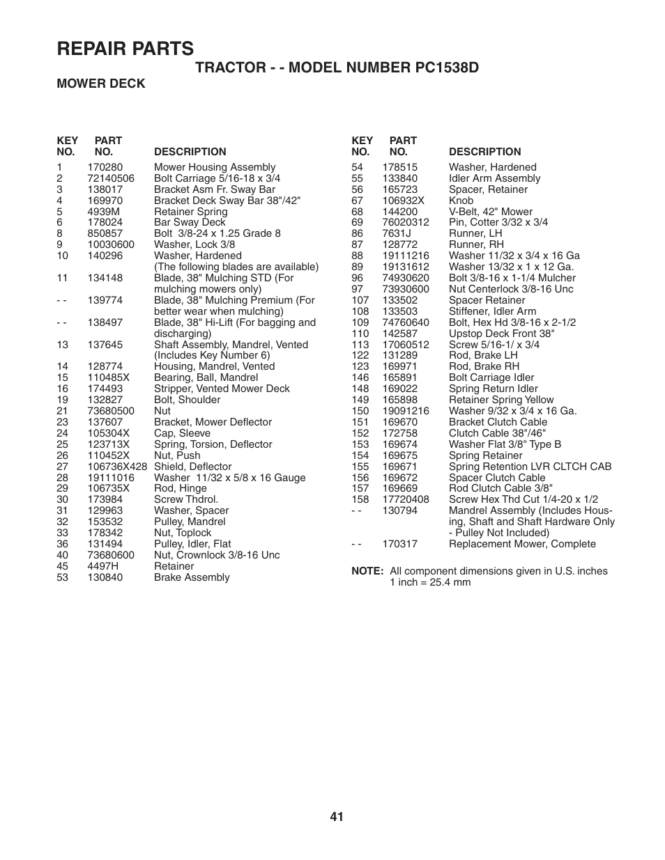 Repair parts, Tractor - - model number pc1538d | Poulan 187581 User Manual | Page 41 / 44