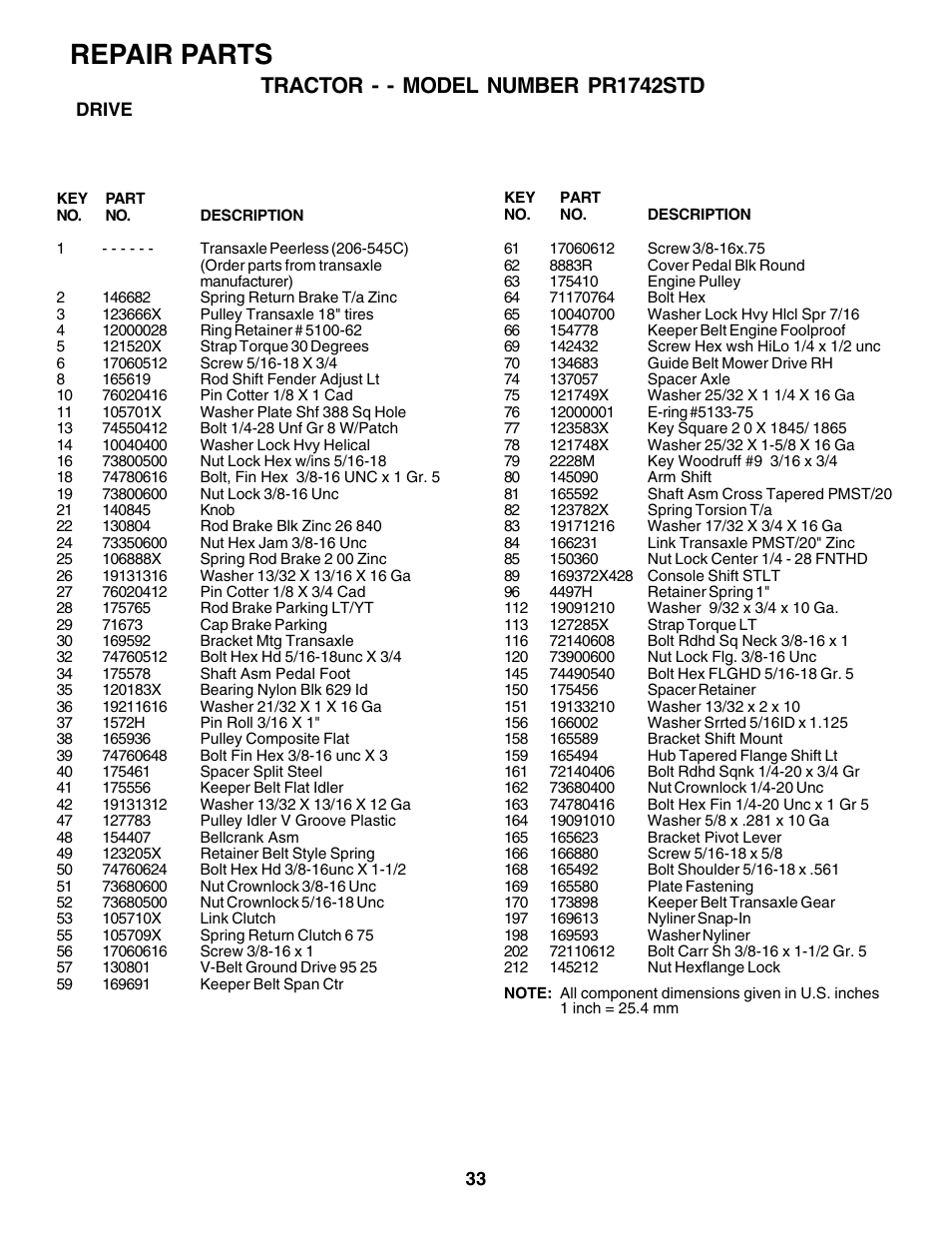 Repair parts, Tractor - - model number pr1742std | Poulan 180198 User Manual | Page 33 / 48