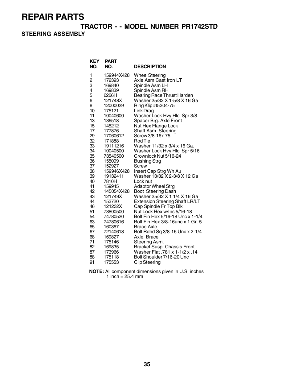 Repair parts, Tractor - - model number pr1742std | Poulan 180198 User Manual | Page 35 / 48