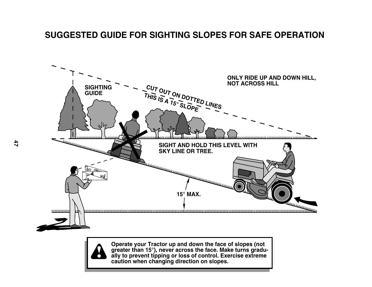 Poulan 180198 User Manual | Page 47 / 48