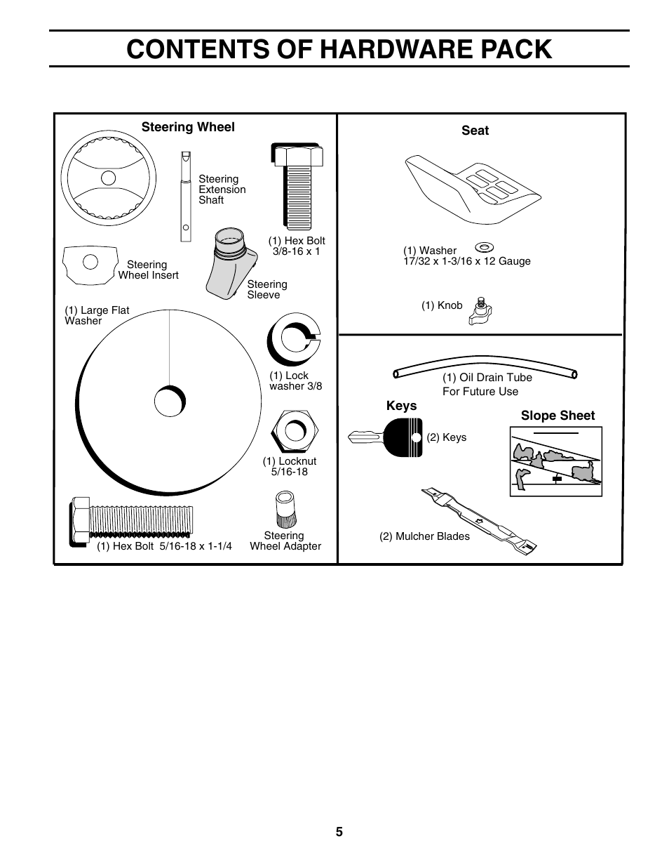 Contents of hardware pack | Poulan 180198 User Manual | Page 5 / 48
