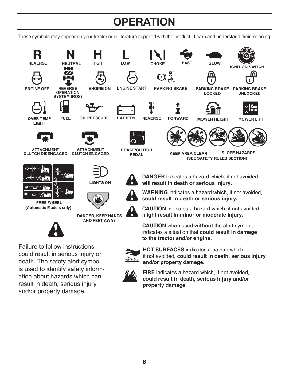 Operation | Poulan XT 96016002400 User Manual | Page 8 / 26