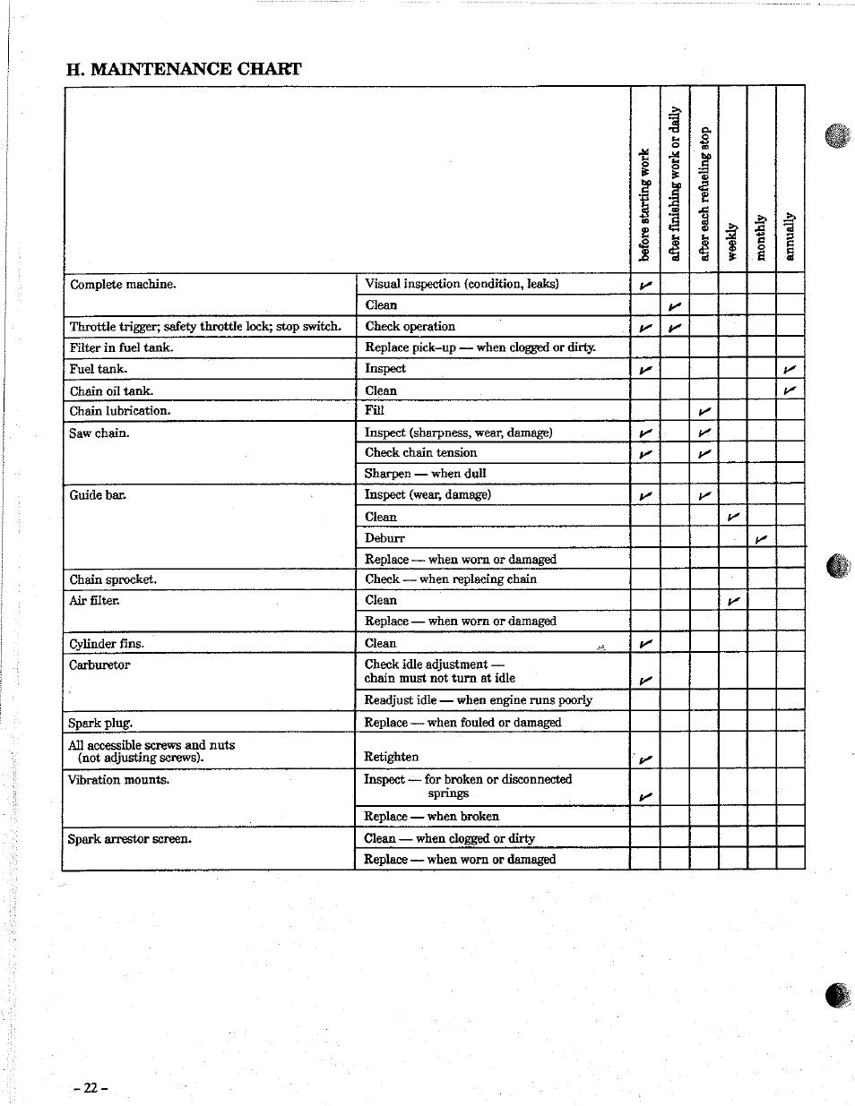 H. maintenance chart | Poulan 2100 User Manual | Page 22 / 24