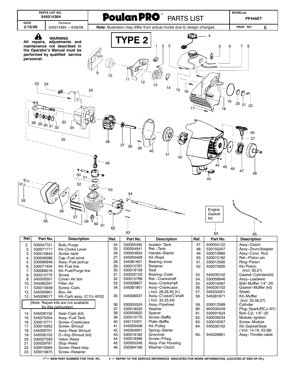 Type 2, Paramount parts list, Parts list | Poulan Pro 545014364 User Manual | Page 6 / 7