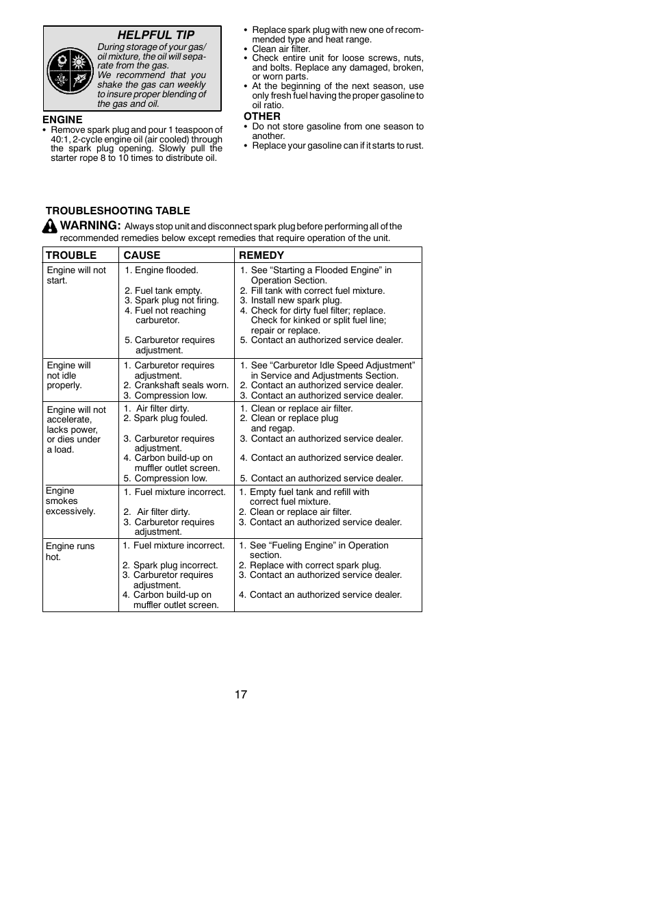 17 helpful tip, Warning | Poulan Pro PP330 User Manual | Page 17 / 19