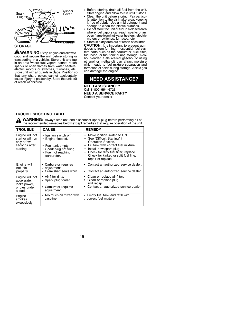 Need assistance | Poulan 530086536 User Manual | Page 15 / 17